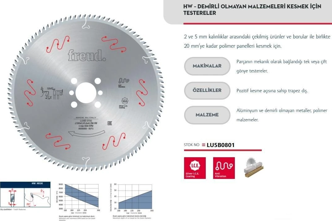 FREUDLU5B 0801 300X30X3,0 mm Alümimyum Testere 96 Diş