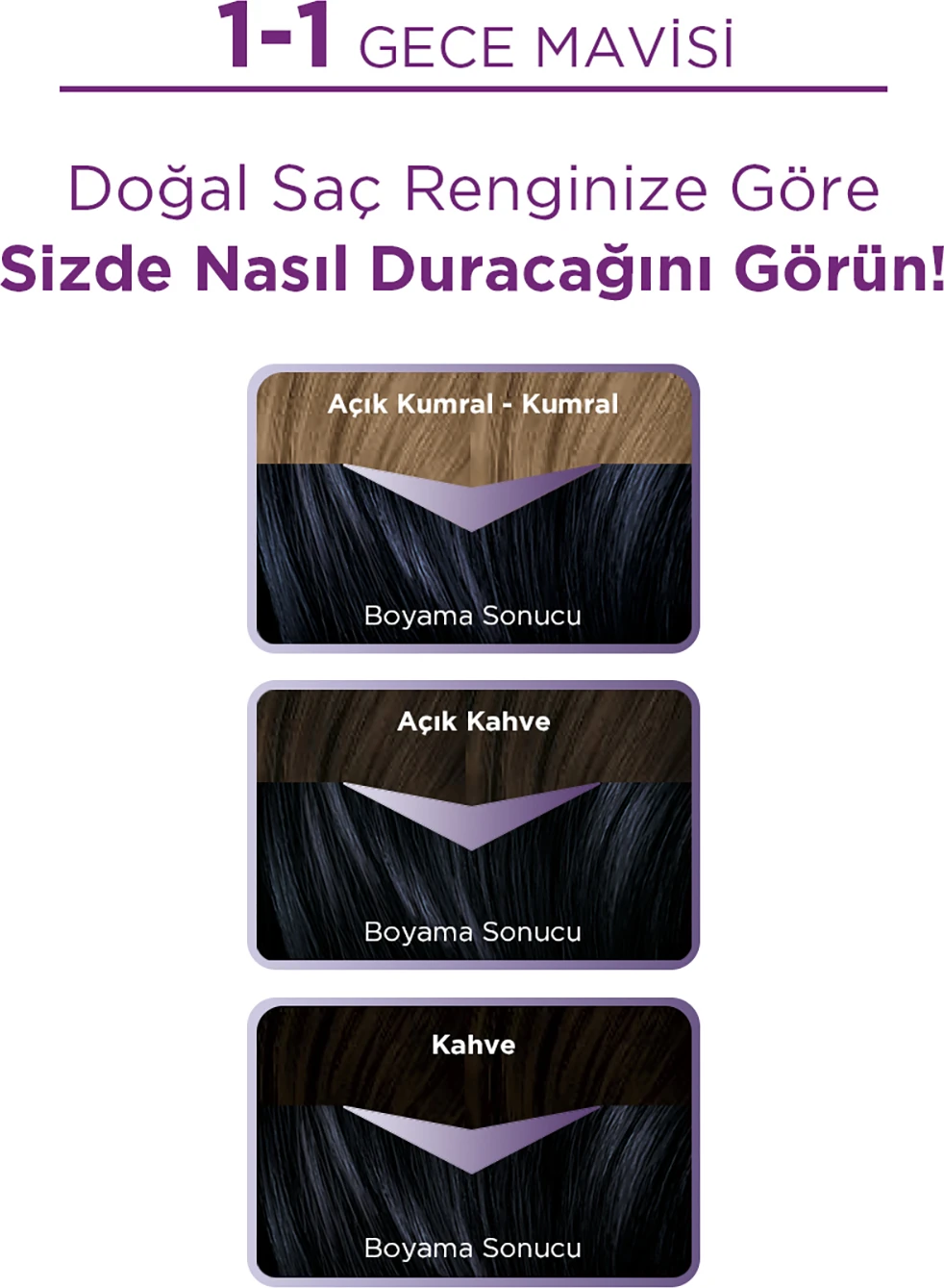 Göz Alıcı Renkler 1-1 Gece Mavisi Pentanol & Besleyici Yağ İçeren Saç Boyası 115 ml