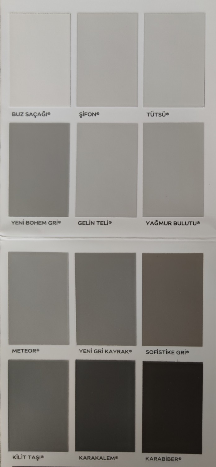 Panel Kapı Boyası ve Boyama Seti 2,5l.