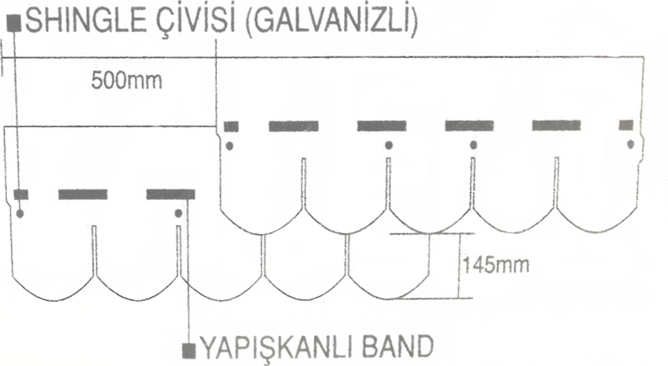 Shingle Çatı Kaplama Çivisi - 1 kg