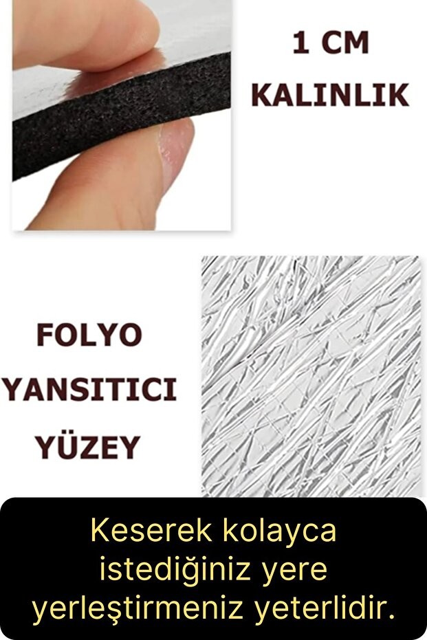 3 Adet Petek Arkası 1 Cm Isı Yalıtım Levhası Radyatör Izolasyon Kalorifer Ev Ofis Tasarruf Arkalığı