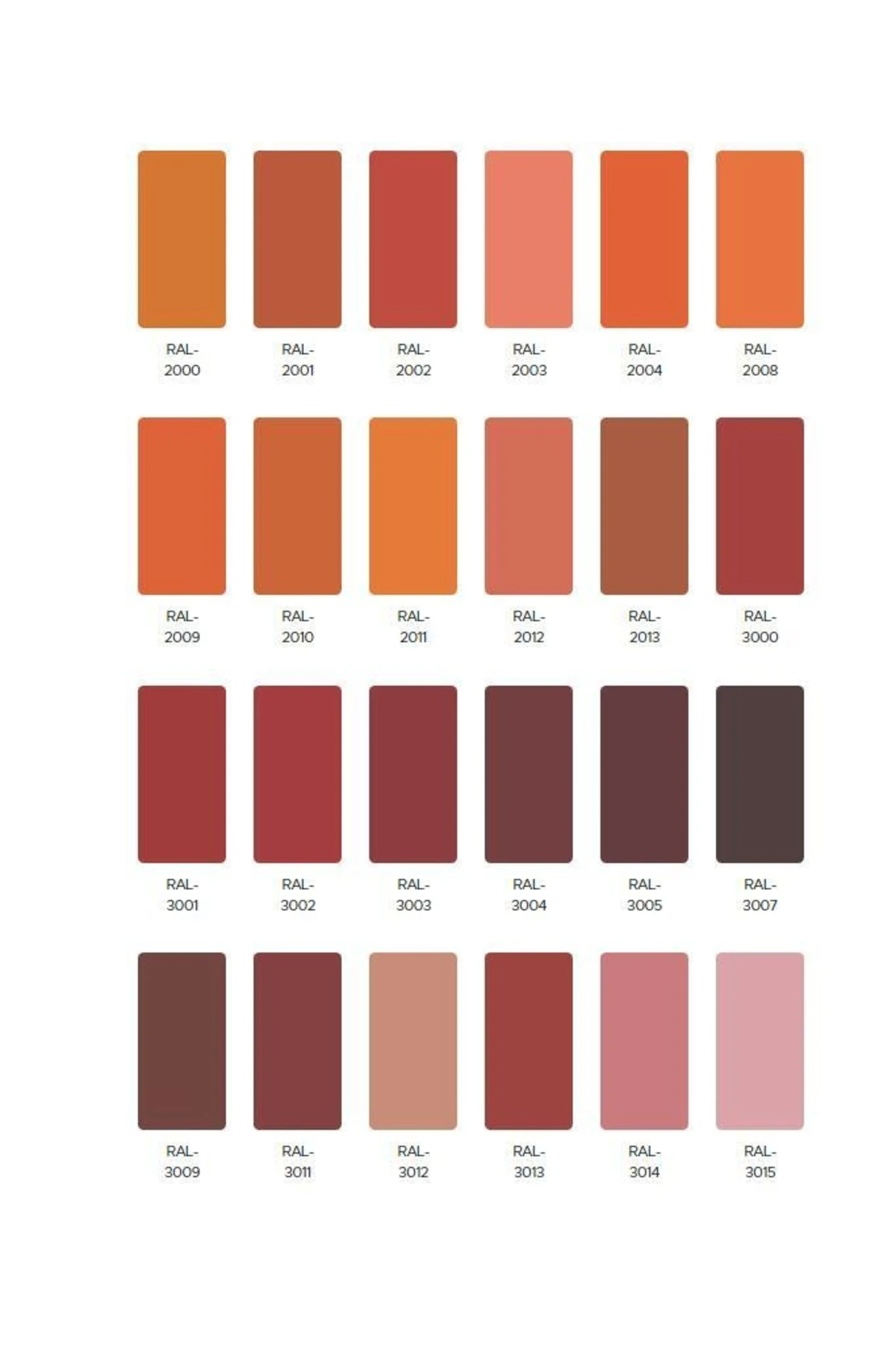 400 Ml Akrılık Sprey Boya Krom Sarı Ral-1023