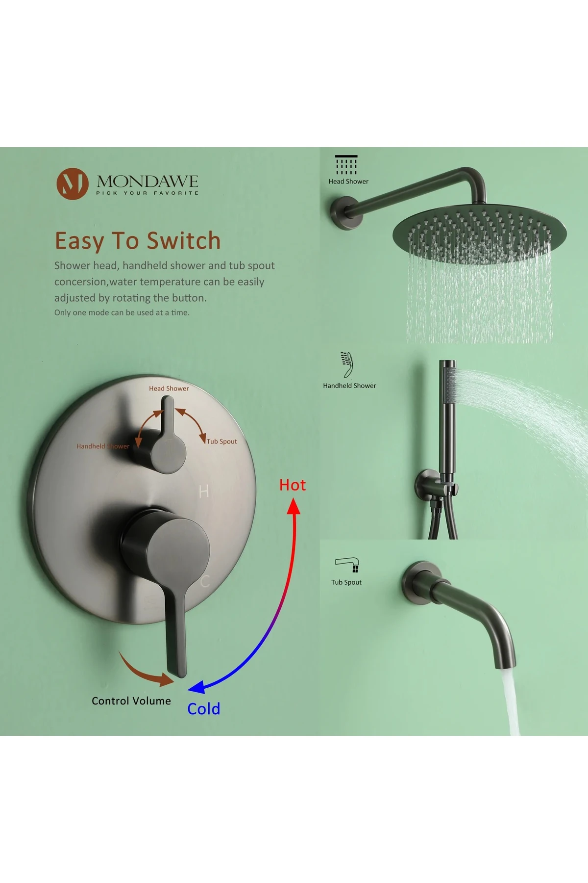Banyo Bataryası ve Duş Seti Takım Ankastre 3 Yollu Model Antrasit Renk Sıva Altı Dahil 7 Yıl Garanti