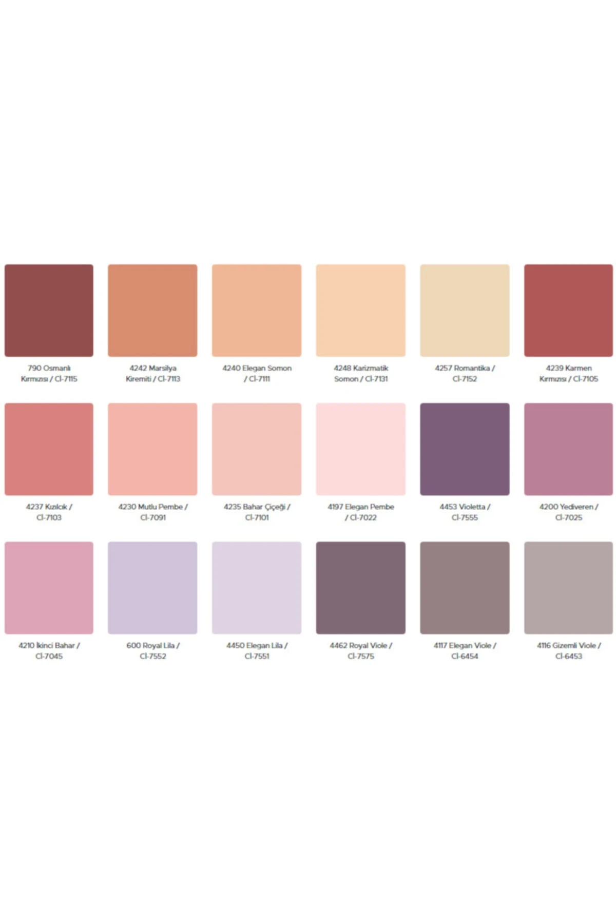 Popüler Plastik Mat Duvar Boyası 10 Kg-roma Sarısı Rengi