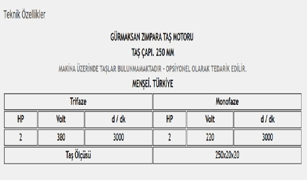 Zımpara Taş Motoru 250 mm Mono