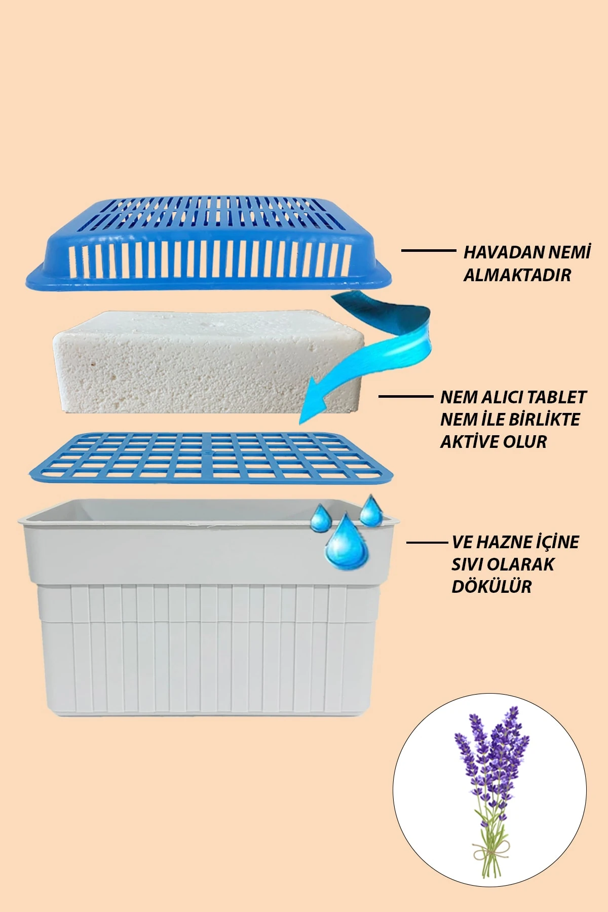 1 Kilogram Dikdörtgen, Lavanta Kokulu - Nem Alıcı Aparat + Tablet