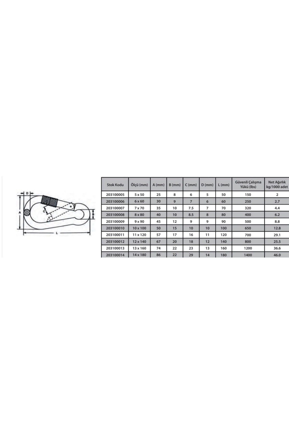 Karabina Vidalı 10 mm ( 2 Adet )