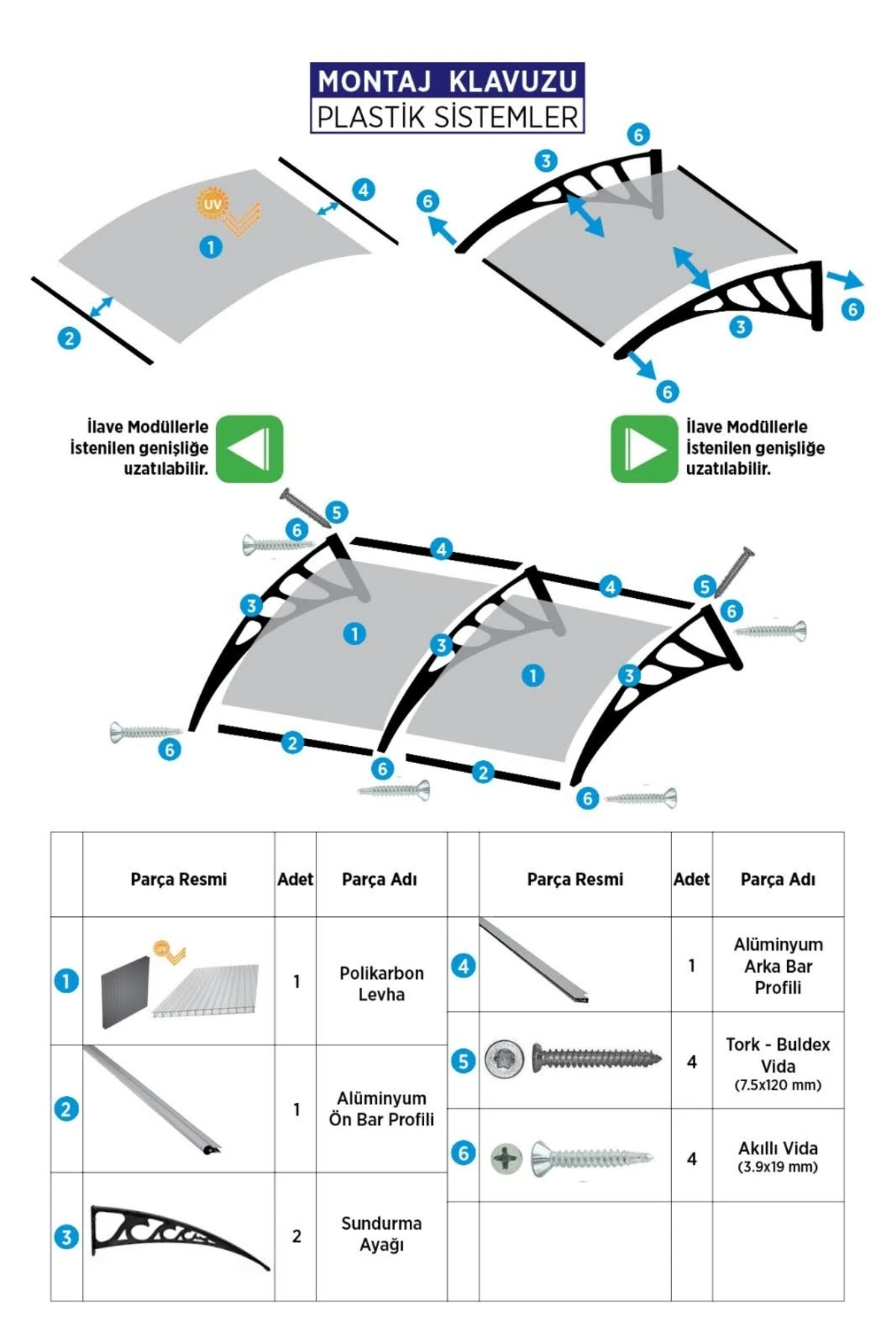 Pratik Sundurma Kapı Pencere Üstü 100x150 cm Antrasit Gri 6 mm Levhalı