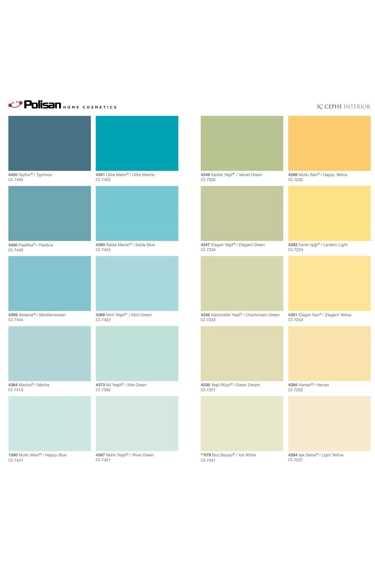 Silikonlu-iç Cephe-duvar Boyası-primera Silikonlu Mat-7,5litre(12KG.)-ci-6204 Zengin Gri