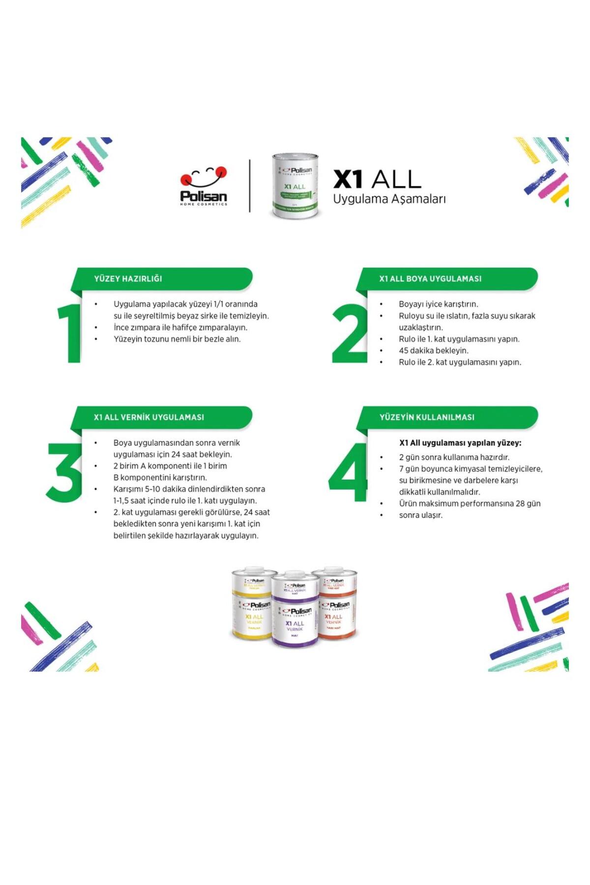 X1 All Dönüşüm Boyası