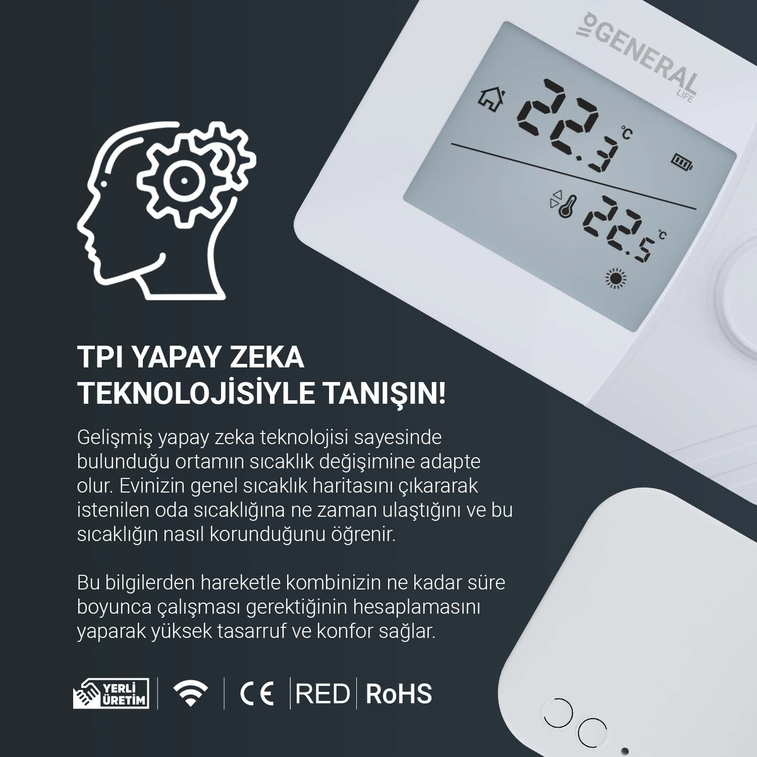 Mitra 250S Rf Kablosuz Dijital Oda Termostatı