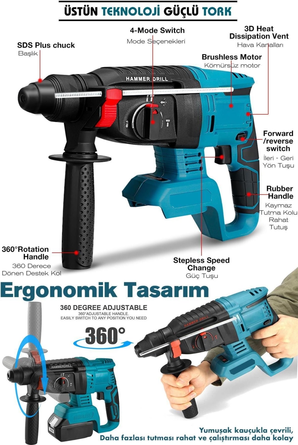21V Çift Akülü Darbeli Kırıcı ve Delici, 2-26MM, Kompakt ve Güçlü Tasarım