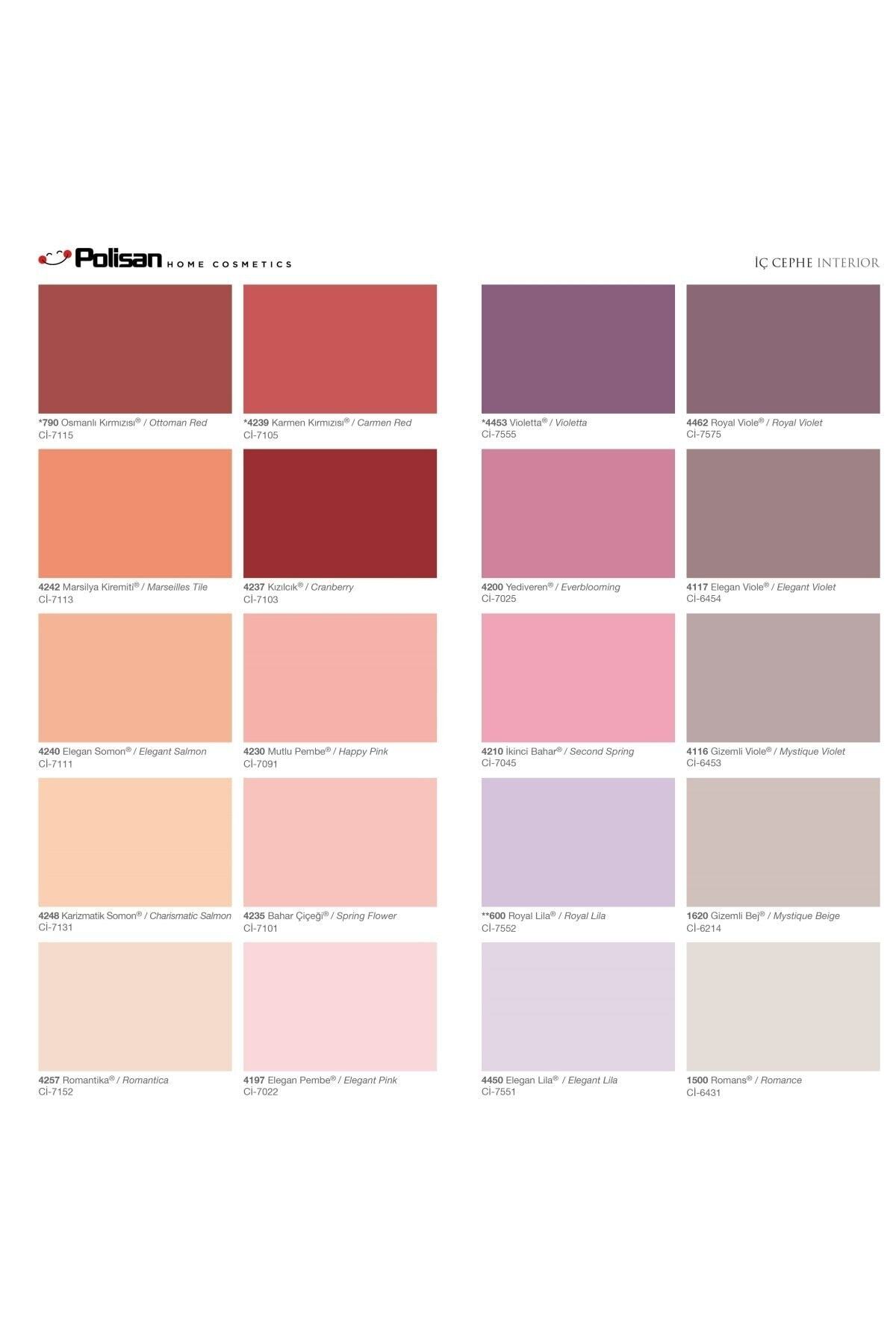 Silikonlu-iç Cephe-duvar Boyası-primera Silikonlu Mat-2,5litre(4KG.)-ci-7151 Karizmatik Krem