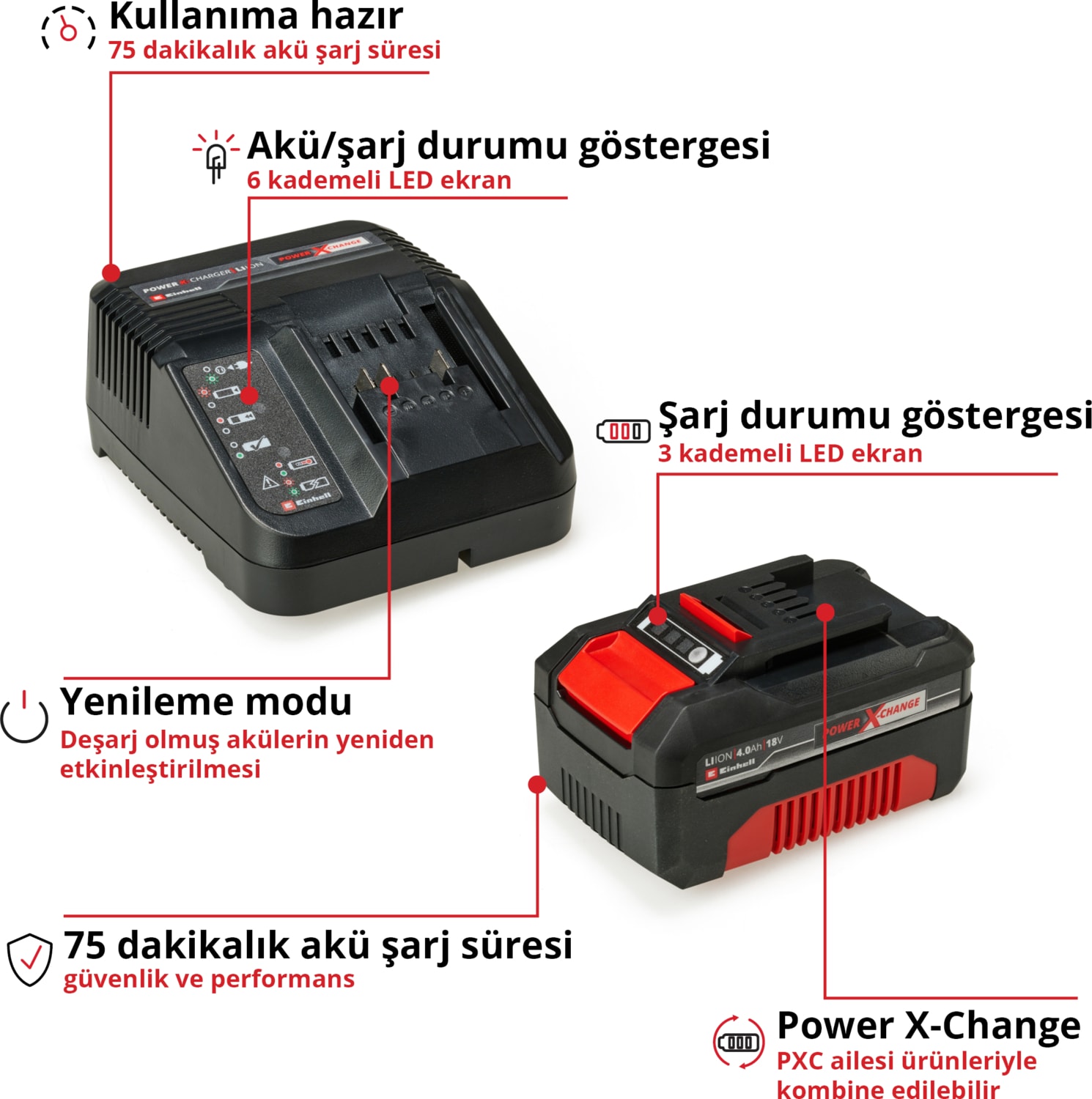 BOSCH Orijinal  Akü ve Şarj Cihazı Başlangıç Kiti Power X-Change (Akü, Li-Ion, 18 V, 4.0 Ah Akü ve Hızlı Şarj Cihazı, Tüm Power X-Change cihazları ile uyumlu) - 4512042
