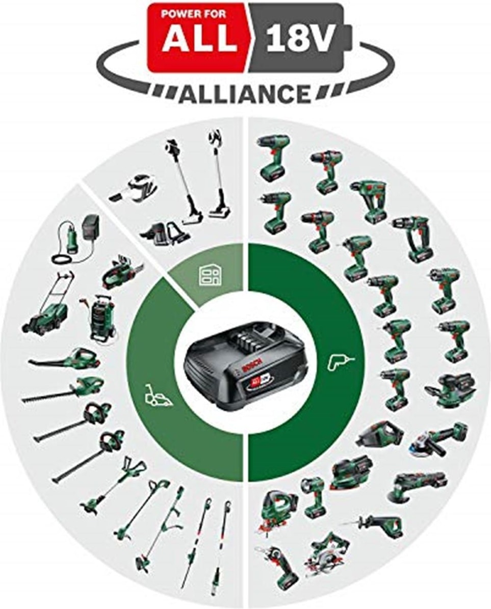 BOSCH Akülü Darbeli Matkap Universalımpact 18 (Akü ve Şarj Cihazı Dahil Değildir, 18 Volt Ak