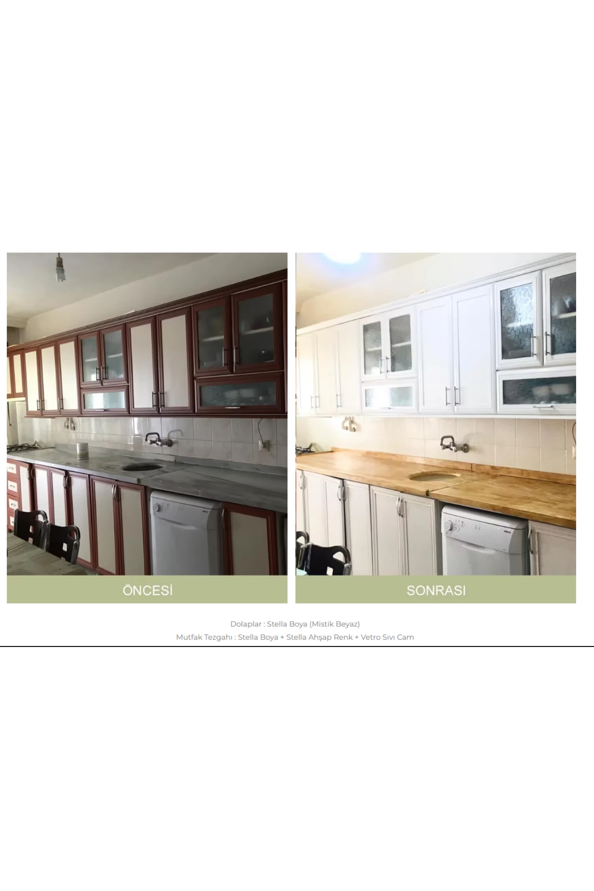 Stella Set "mutfak - Tuvalet Banyo - Fayans - Mobilya" Boyamak Için Knitex Boyama Seti Ile Birlikte