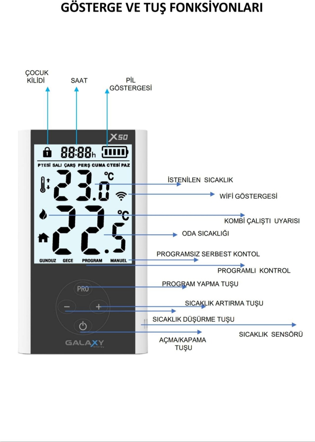 X50 Plus Kablosuz Wifi'li Smart Oda Termostatı