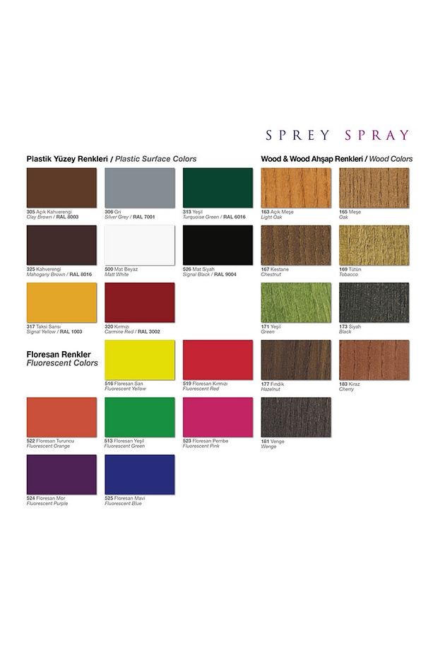 AKRİLİK SPREY NEFTI YESIL- 6002