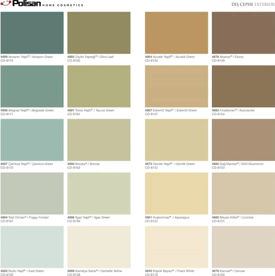 Perla Mat Silikonlu Dış Cephe Boyası 2,5 Litre