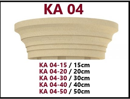 SÜTUN BAŞLIKLARI KAİDELER KA - 04 / 25 15 30 40