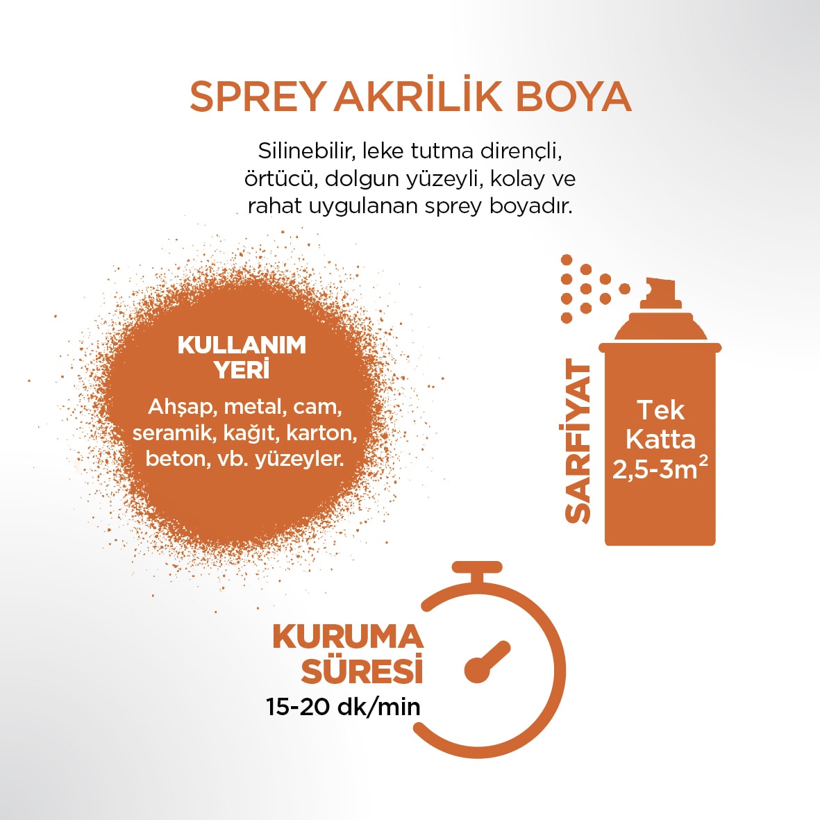 Akrilik Parlak Turuncu Sprey Boya 400 ml - RAL 2008