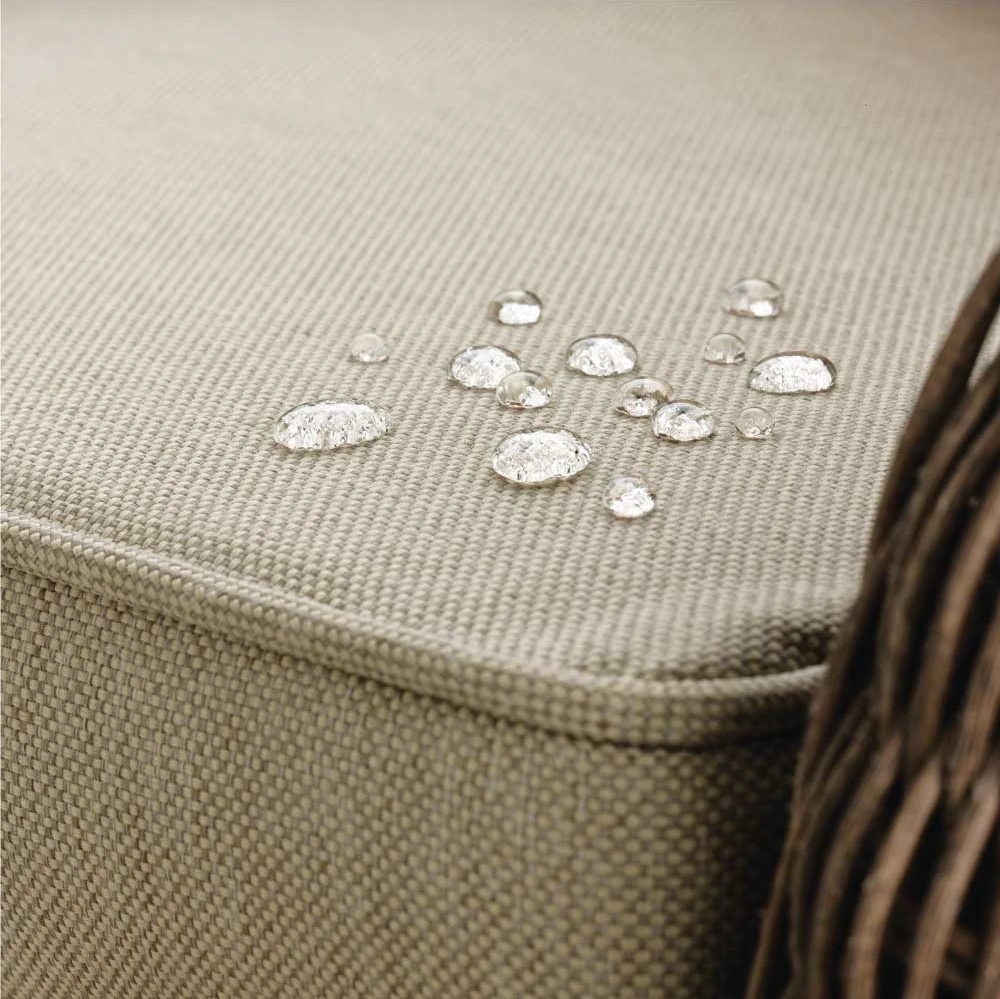 Çok Amaçlı Su Itici Sprey