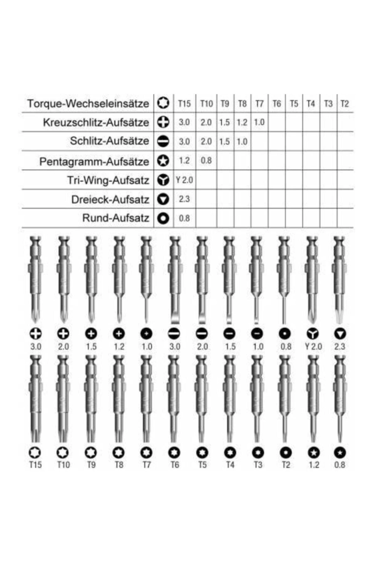 25 In 1 Mini Saatçi Tornavida Seti - Apple,macbook,cep Telefonu,tablet,laptop Tornavidası Glrshop