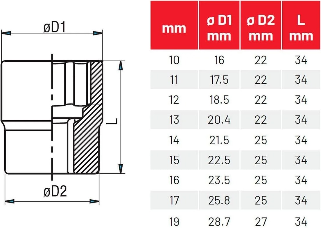 Izeltaş 1/2" Twist Lokma Seti 10 Parça