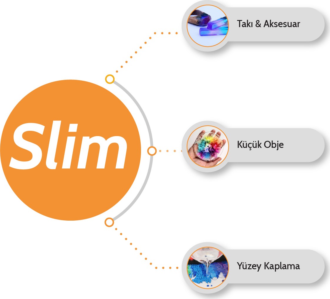 Slim A + B Küçük Hacim İçin Şeffaf Epoksi Reçine 30 kg