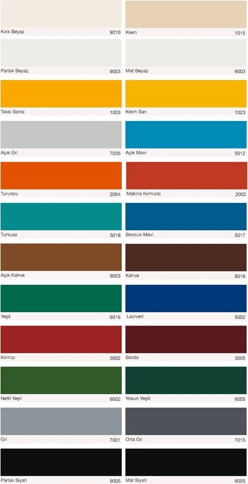 Floresan Sprey Boya Yeşil 400 ml