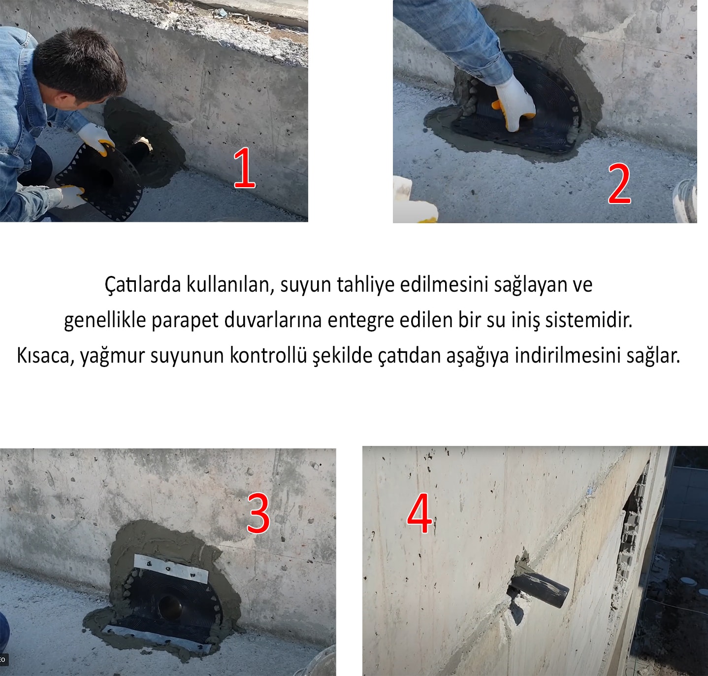 Su Tahliye Parapet Dik Iniş 100'LÜK Direnaj Hünisi Çatı Balkon Yağmur Gider Borusu Oluk Adaptörü