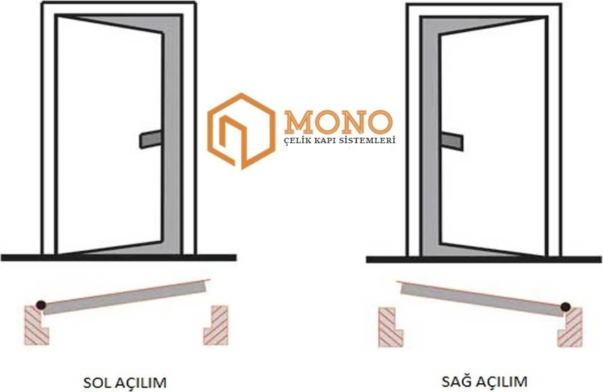MN-1107 Mono Modern - Lux Çelik Kapı