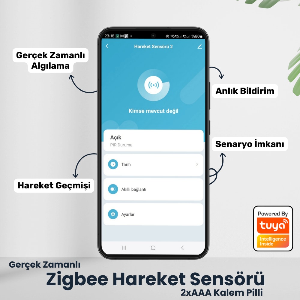 Zigbee Hareket Sensörü (Tuya, Smart Life, Zigbee2MQTT Uyumlu )