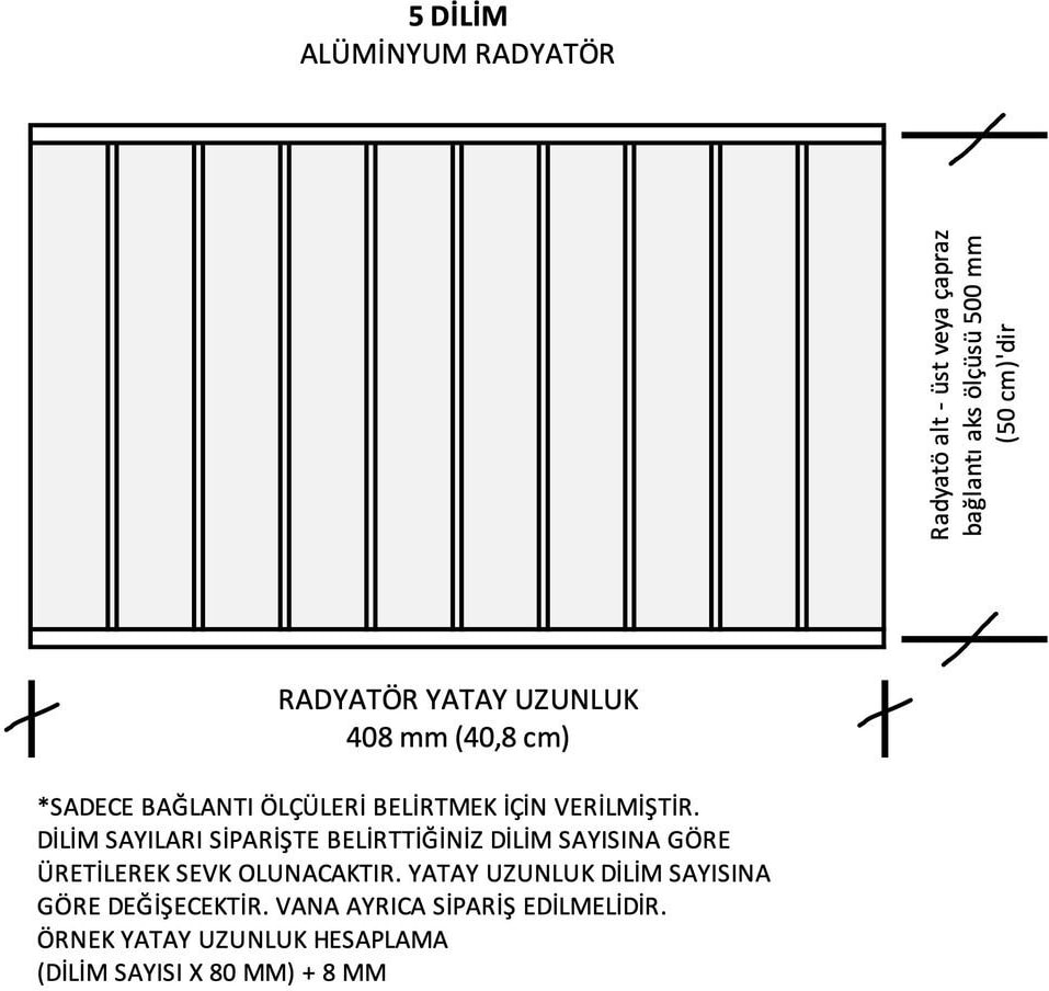 Alüminyum Panel Radyatör Klasik 525X5 Ral 9010 Kırık Beyaz