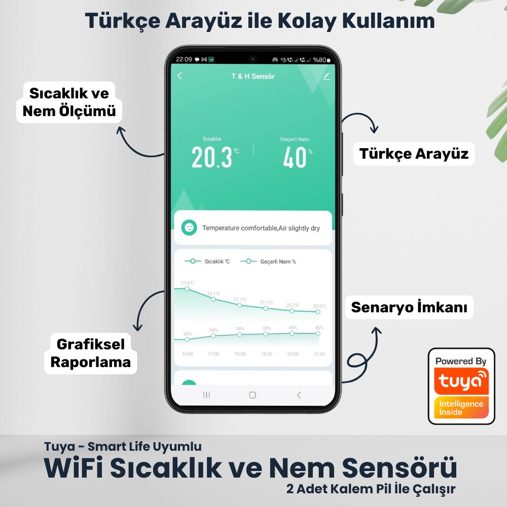 Wifi Pilli Sıcaklık ve Nem Sensörü ( Tuya - Smart Life Uyumlu )