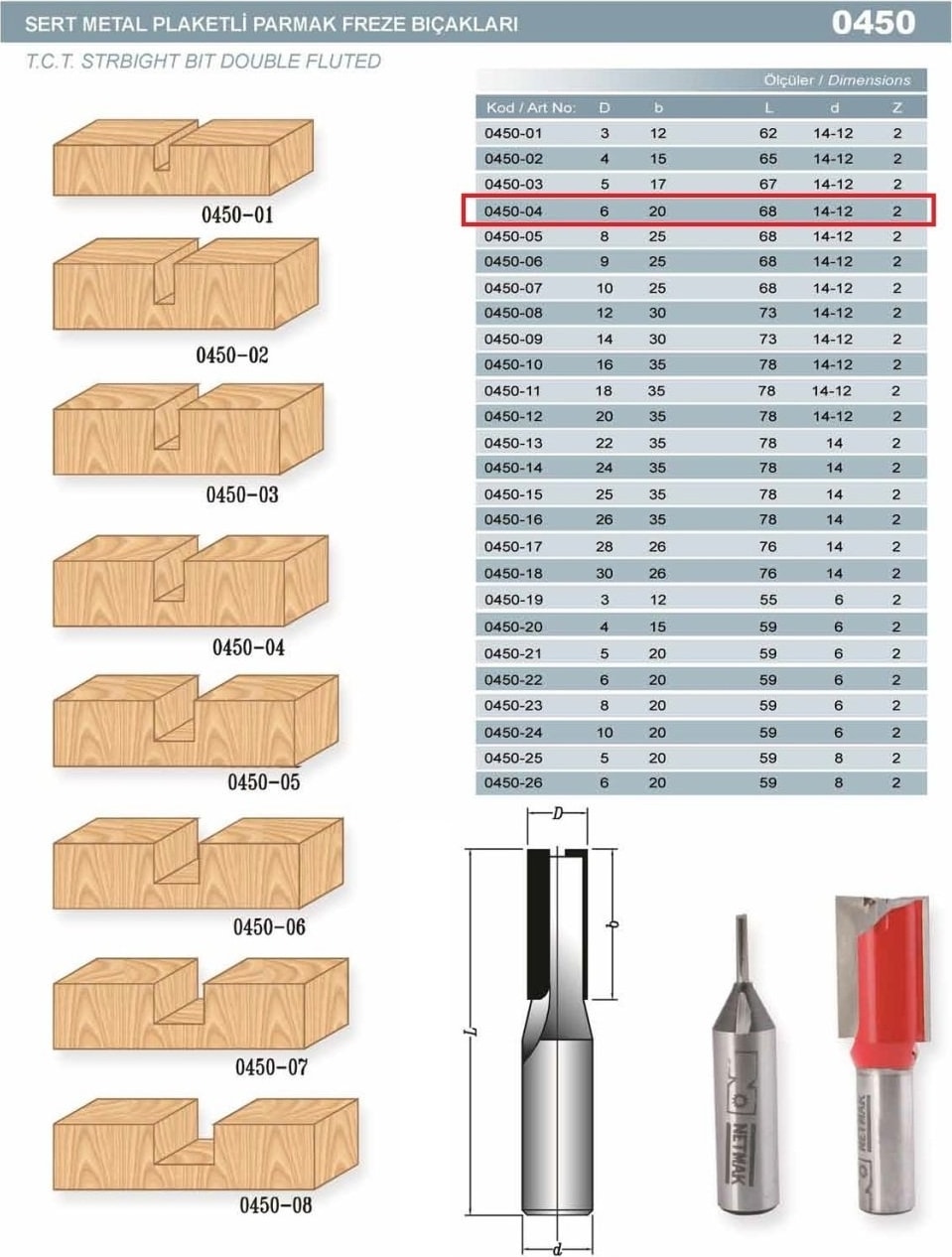 BOSCH Elmas Uçlu Parmak Freze Bıçağı 6X20X12-14 Z2 450-04 12 mm