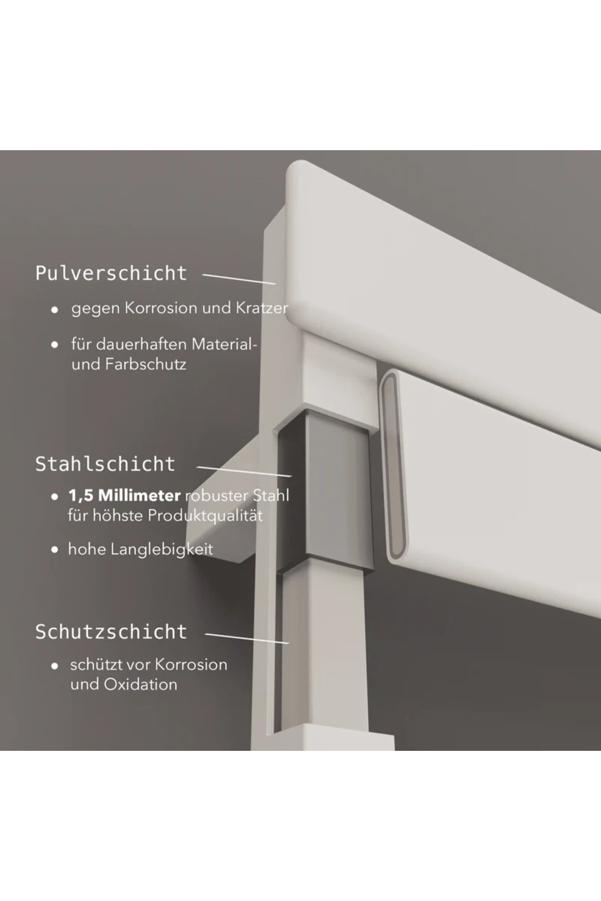 TERMOSTATLI AKILLI ELEKTRİKLİ HAVLUPAN RADYATÖR ISITICI ALMAN KALİTESİ