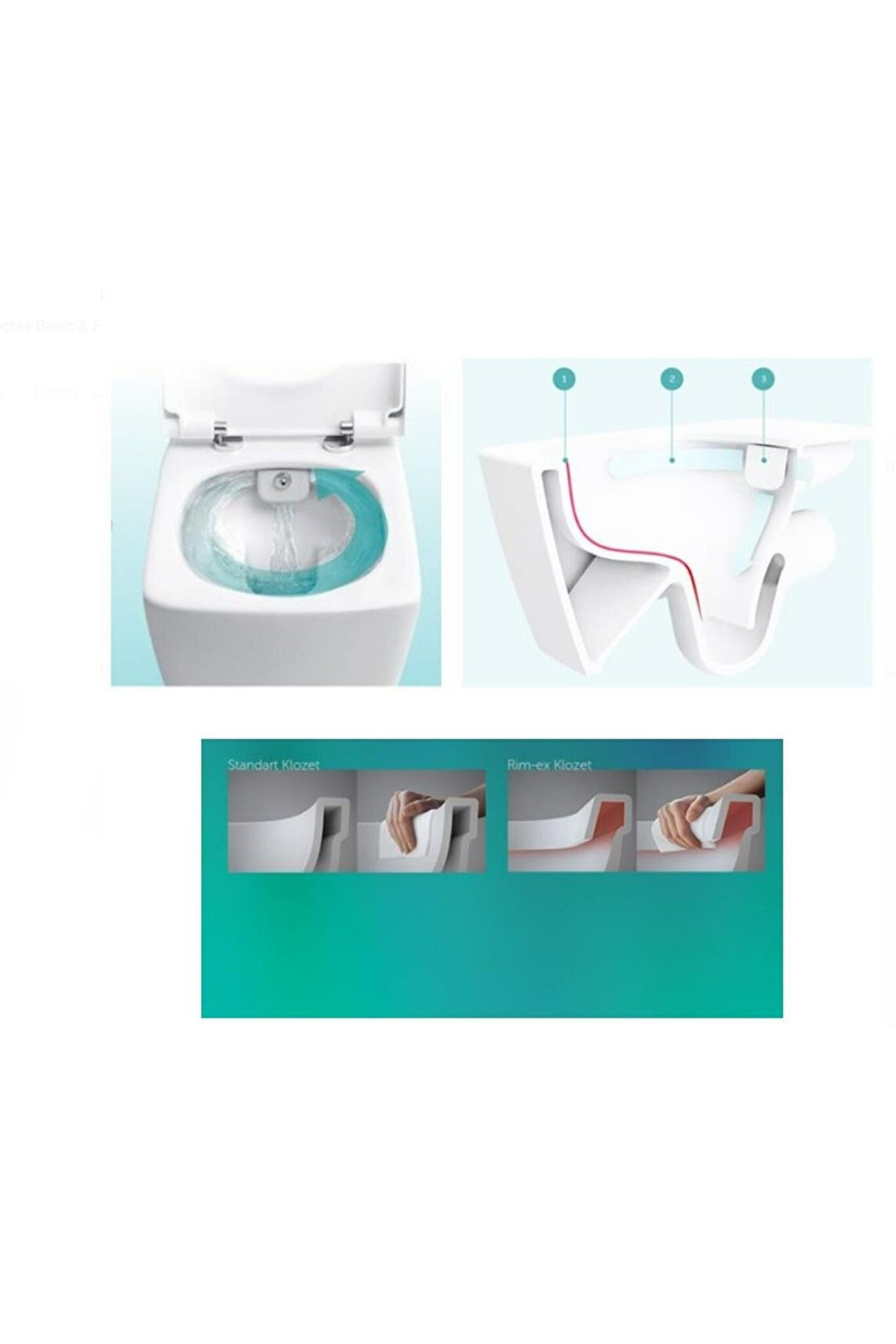 Sento Rim-ex Kanalsız Asma Klozet +vitra Slim Soft Klozet Kapağı