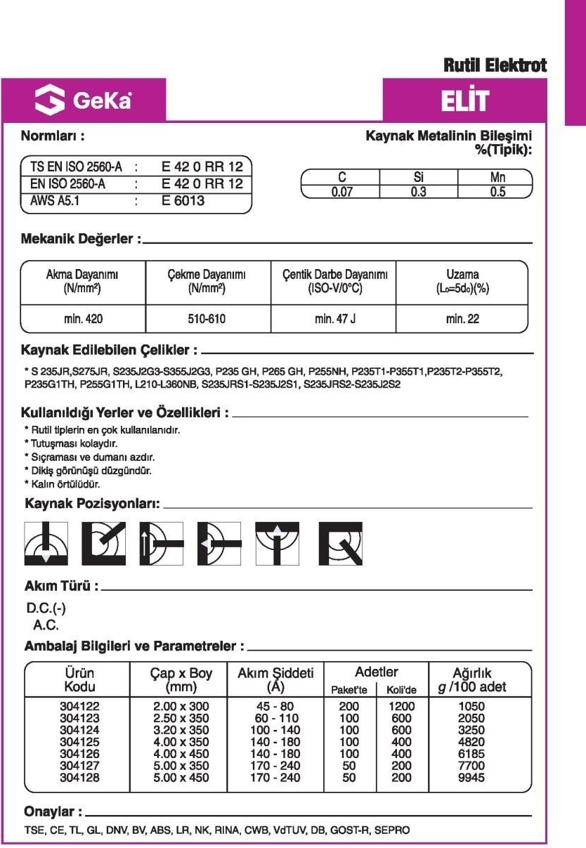 Geka Elit Rutil Kaynak Elektrod E6013 2,50X350 MM