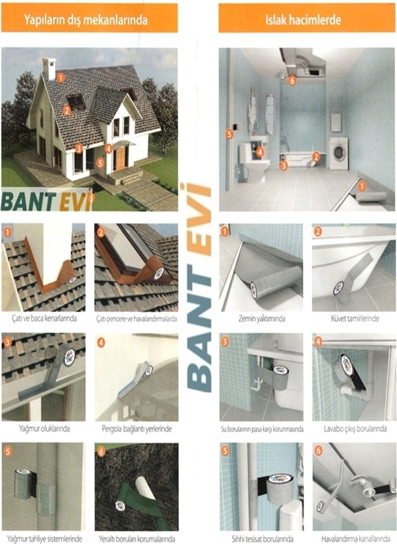 Bitüself Gofraj Kaplı Ziftli Su Yalıtımı Bandı 15cmx10mt Alubütil Bitüm Araç ve Çatı izolasyon Bant