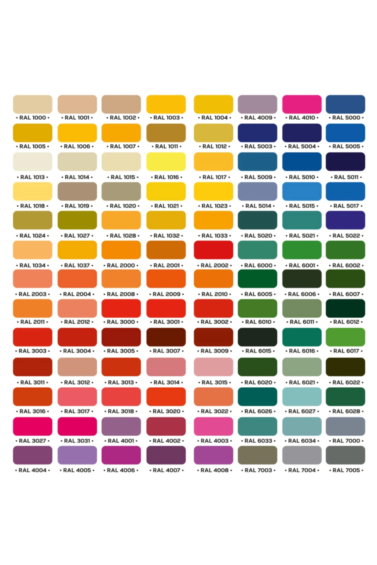 Filli Yağlı Boya Parlak 0,75 lt Ral Renkleri 2.Grup Ral 7008