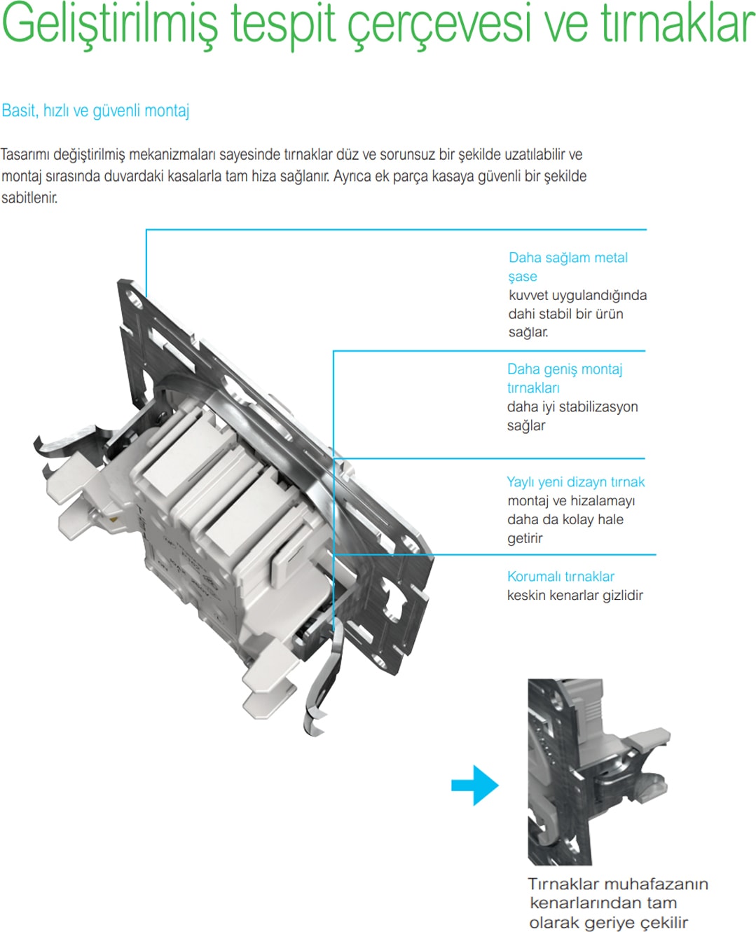 Asfora Beyaz Topraklı Priz 10 ADET - Çerçeveli