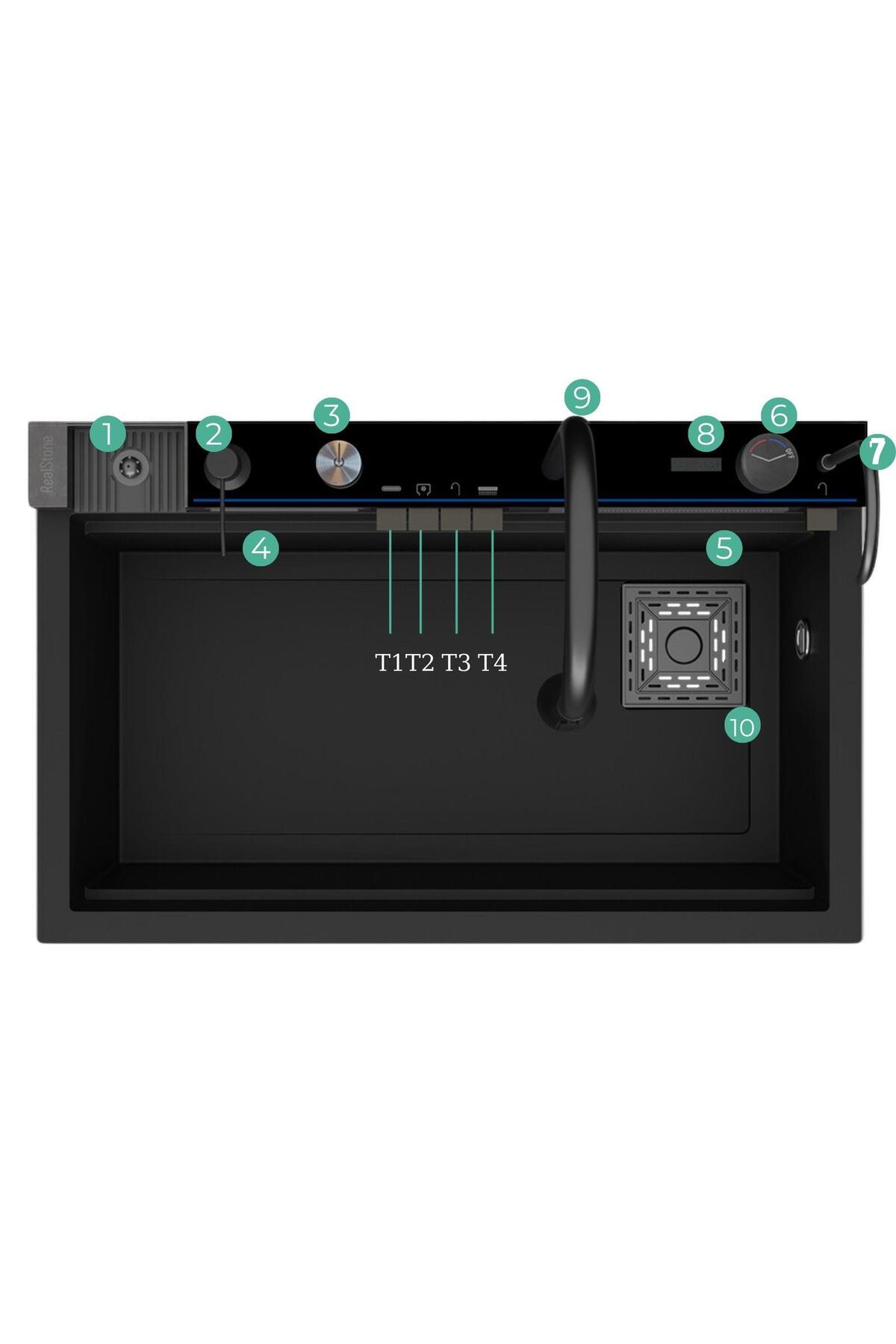 Real Stone Victoria Granit Akıllı Eviye Seti Siyah 75.5X47 cm