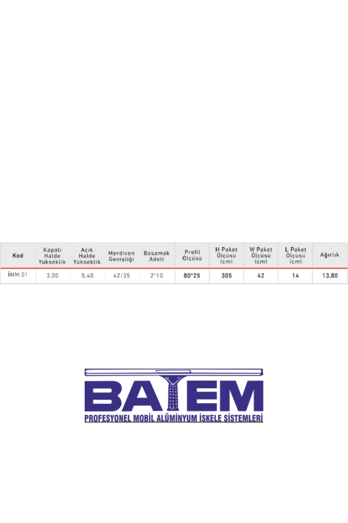 İki Parçalı İpli Makaralı Merdiven 2X10 Basamaklı 5.40 Metre