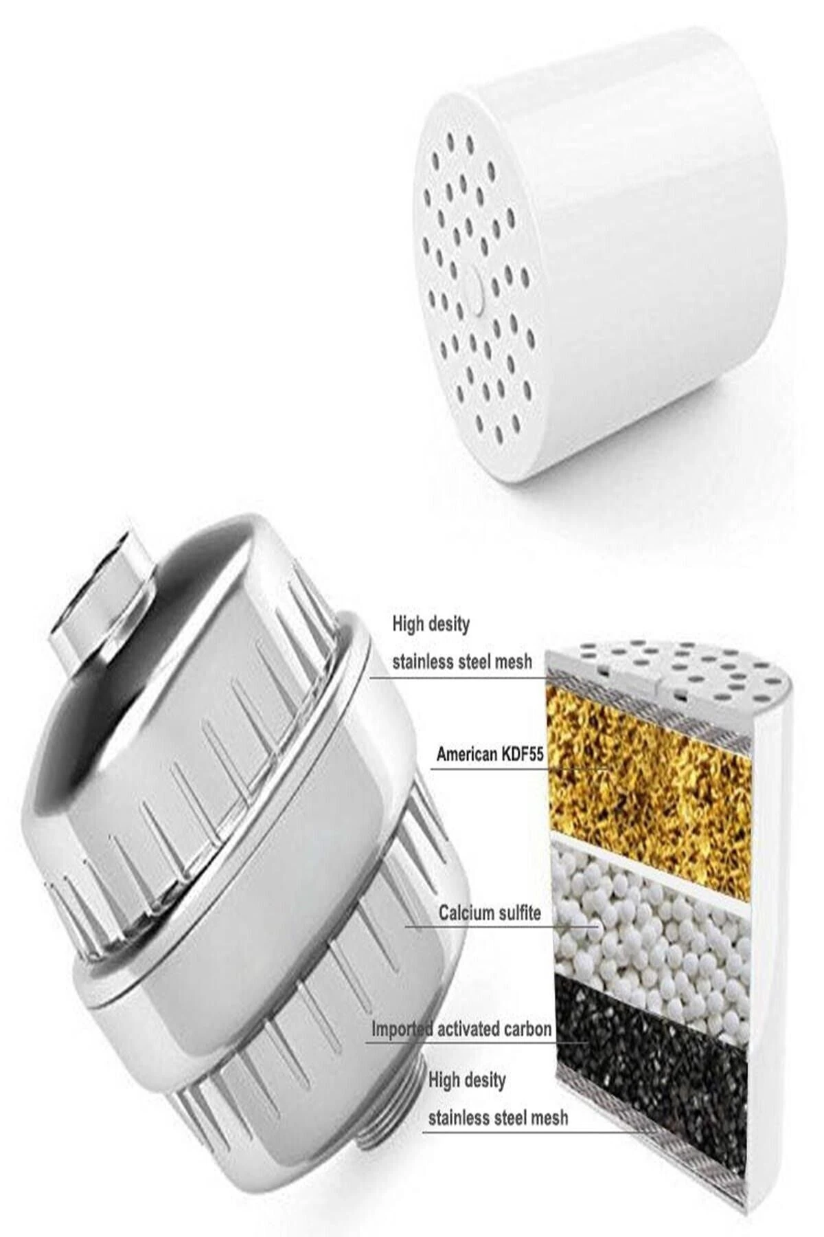 Duş Filtresi, Duş Arıtma Cihazı