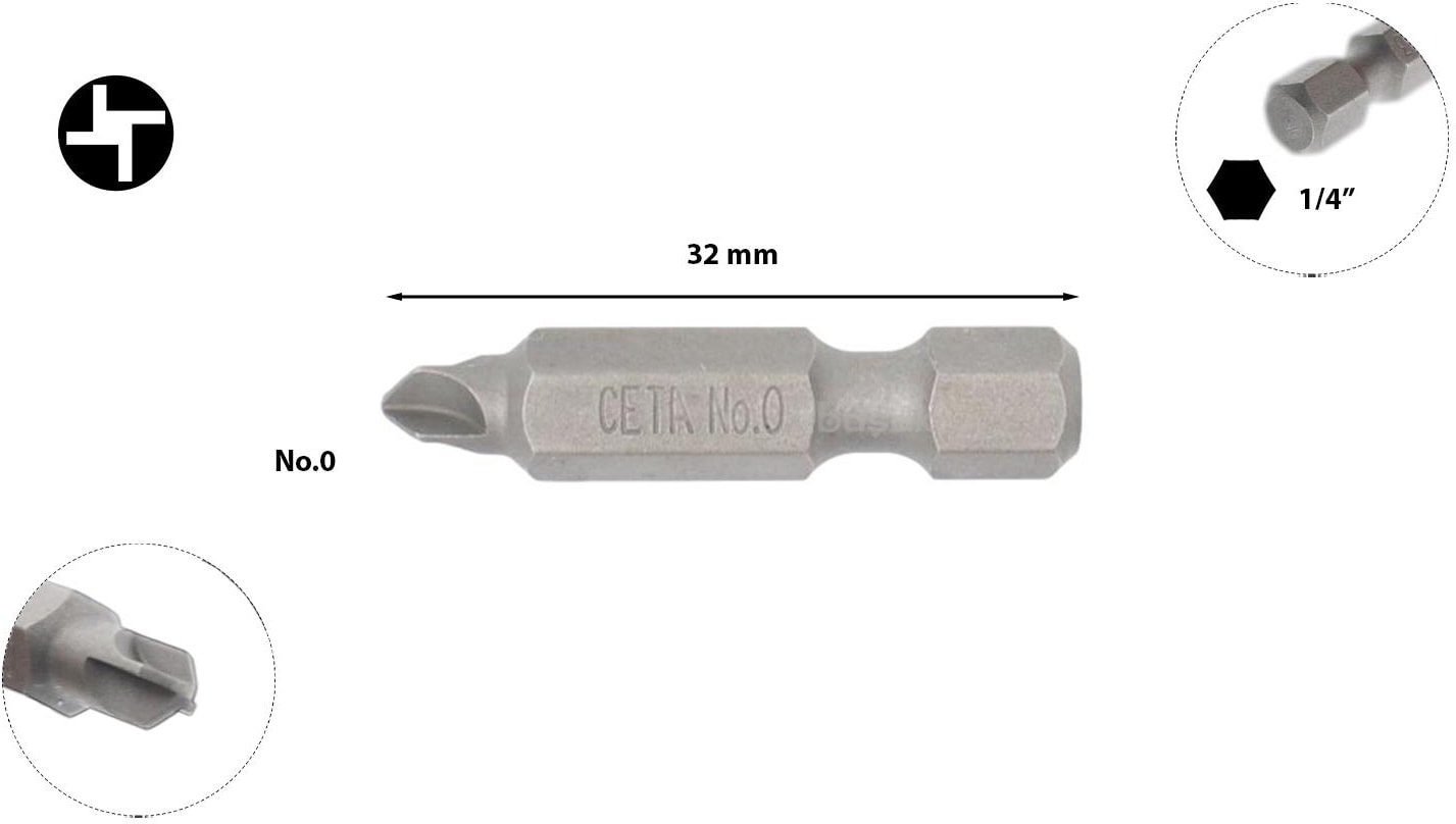 Torq-Set Uçlu Bits No 0 x 32MM CB/860300