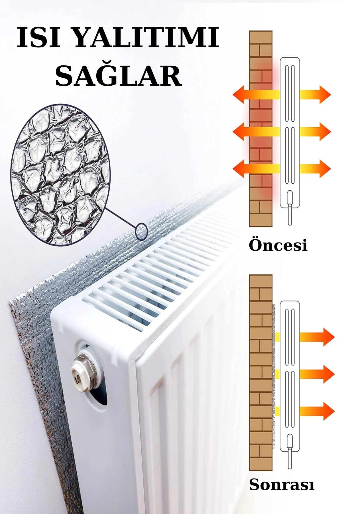 10 Adet Petek Radyatör Arkası Folyo Plaka Kalorifer Arkalığı Alüminyum Isı Yalıtım Folyosu Şilte