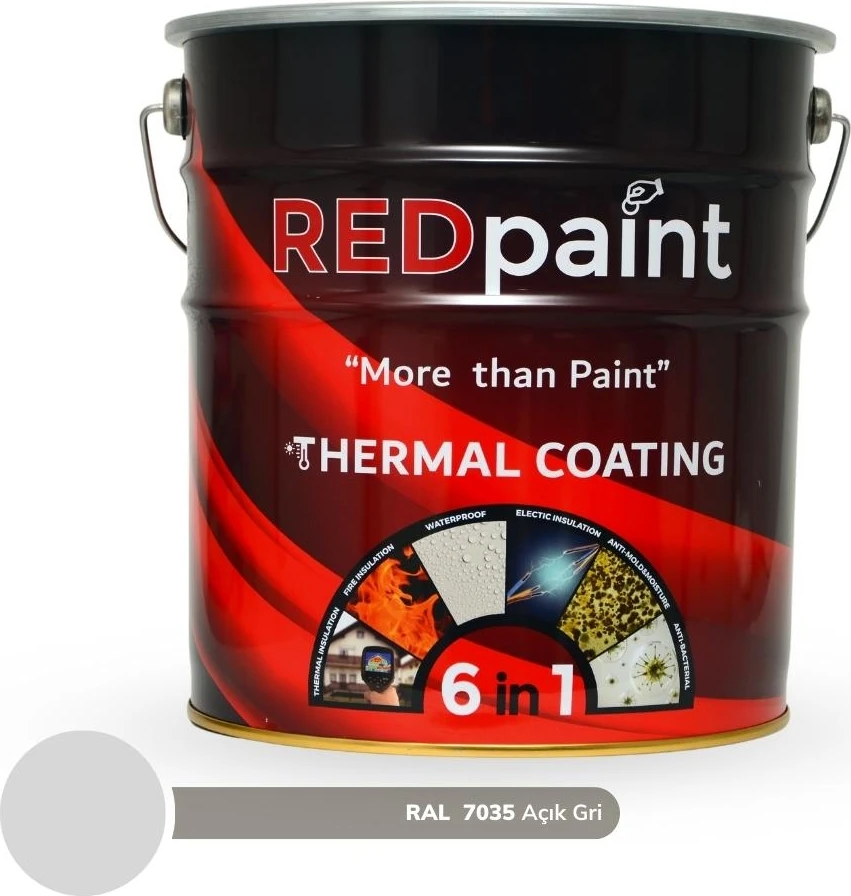 Thermal Coating (Thermal Paint–ısı Yalıtım Boyası) İç, Dış Cephe ve Çatı Isı Yalıtım Boyası