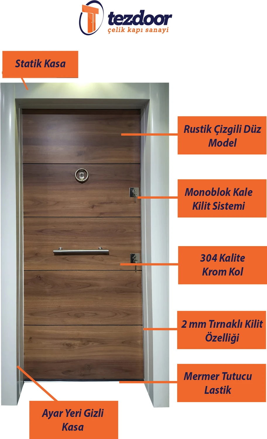 Beyaz Statik Kasalı Düz Model Daire Kapısı, Çelik Kapı, Villa Kapısı
