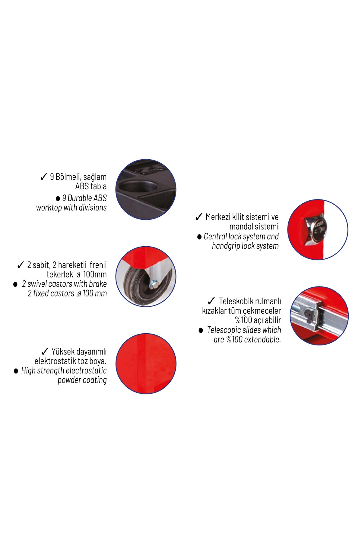 8235 Partner Seri 5 Çekmeceli Mobil Takım Dolabı – 118 Parça Dolu Takım Arabası